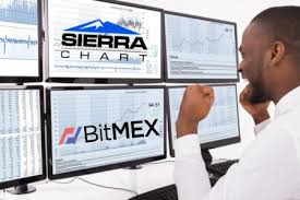 Bitmex Dtc Sierra Chart Integration Forex Eu