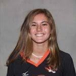 Illinois 2021 Rankings