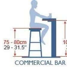 Bar Table Standard Height Diagram Showing The Standard Height Of A Commercial Bar As Height Guide Showing The Standard Heights Of Domestic And Counter Height