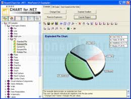 componentsource news chart components