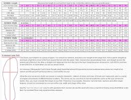 80 Exhaustive Womens Foot Width Chart