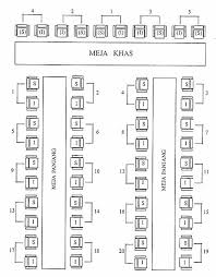 Perkara ini sangat penting hinggakan banyak sekolah yang mengetengahkan isu ini di dalam mesyuarat sekolah mereka. Https Www Lpp Gov My Document Upload Yj2ityuez94rngvlf6viksidpcbkdgef Pdf