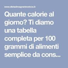 Tabella delle calorie per dimagrire. Pin Su Calorie