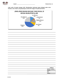 Jurnal teknologi, 2009 d) bilangan muka surat: Latihan Ulasan Tingkatan 1