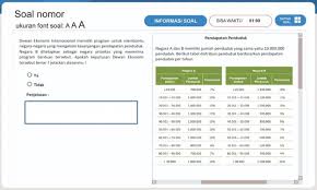 Penasaran materi soal yang akan diujikan di asesmen nasional? Latihan Soal Numerasi Akm Asesmen Kompetensi Minimum
