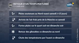 Vendredi, elles seront comprises entre 6 et 12 degrés pour la moitié nord, et entre 8 et 15 degrés au sud. Actualite Meteo Meteo Week End Retour En Force De La Pluie Meteo Consult Previsions Meteo Detaillees A 15 Jours Meteo Consult