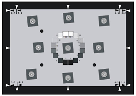 Digital Camera Resolution Tools