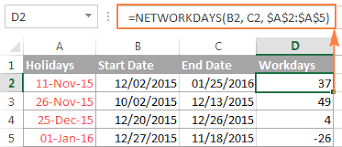Business days calculator counts the number of days between two dates, with the option of excluding weekends and public holidays. Excel Workday And Networkdays Functions To Calculate Working Days