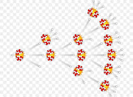 The type of these fragments depends on the surrousing conditions. Nuclear Fission Nuclear Chain Reaction Uranium 235 Nuclear Fuel Png 715x600px Nuclear Fission Body Jewelry Chain