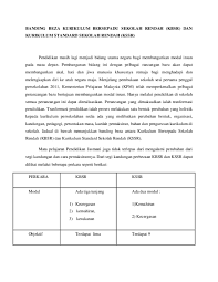 Apa perbezaan masuk matrikulasi, asasi ipta, tingkatan 6 dan diploma ipta. Banding Beza Kbsr N Kssr Khadijah Kathy Academia Edu