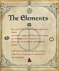 P age as a girls' name (also used as boys' name page) is an english name, and the meaning of page is young servant. Ref 16 Digital Download Spell Pages For Your Book Of Shadows Scrapbooking Paper Party Kids Vadel Com