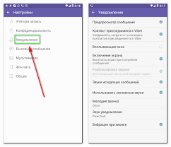 Funkcii Vajbera Skrytye Ot Postoronnih Glaz