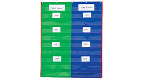 2 4 Column Double Sided Pocket Chart