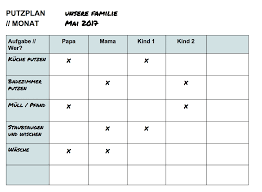 Innerhalb einer tabelle eine spalte einnehmen, während in der zweiten spalte wechselnde aufgaben stehen. á… Die 3 Besten Putzplane Zum Download
