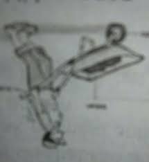 3.998 resep timbangan ala rumahan yang mudah dan enak dari komunitas memasak terbesar dunia! Perhatikan Gambar Diatas Gambar Tersebut Menunjukkan Konsep Pesawat Sederhana Berupa Brainly Co Id