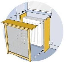 Plan It Magasin De Bricolage Jardin Decoration Et Construction Construire Bricolage Heizkorperverkleidung Diy Laden Heizungsverkleidung