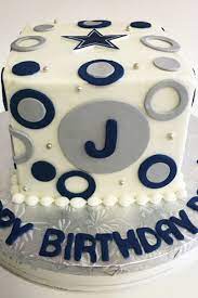 We did not find results for: Men S Birthday Cakes Nancy S Cake Designs