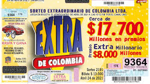 Inmigración, política, economía, salud, negocios y educación. Resultado De La Loteria Del Extra De Colombia Sabado 24 De Abril Del 2021