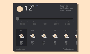 Laden sie jetzt kostenlose wettersymbole: Android Googles Wetter App Ist Verschwunden Ein Moglicher Grund