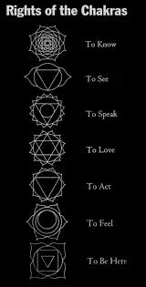 Unique Geometric Tattoo Rights Of The Chakras Chakra Seven The Right To Know The Right To Accurate In Geometric Tattoo Chakra Tattoo Chakra