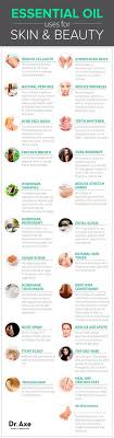 Pin On Essential Oils