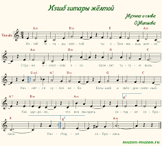 как здорово что все мы здесь сегодня собрались ноты Izgib Gitary Zhyoltoj 23 Yanvarya 2019 Akkord Dlya Muzykantov Lyubitelej