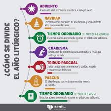 Pin On Confirmacion