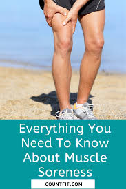 Pin On Pain Injury