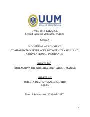 Before you begin to use assignments to use assignments, you need an lms and a google workspace for education account. Bwrs 2013 Takaful Bwrs 2013 Takaful Group B Tugasan Individu Hibah Prepared For Prof Madya Dr Norlida Binti Abdul Manab Prepared Muhamad Firdaus Course Hero