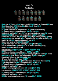 Pin On Music