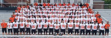 2018 Football Roster Union College Athletics