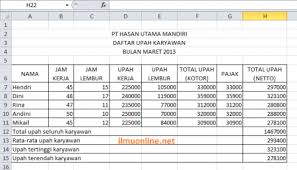 Download 10 template excell terbaik contoh. Contoh Soal Excel Sum Average Max Min Dalam Sistem Penggajian