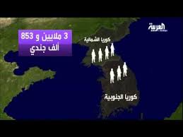 هذه بالفعل أوقات مثيرة للاهتمام، حيث يجتمع زعماء كوريا الشمالية والجنوبية وجهاً لوجه. Ù…Ù‚Ø§Ø±Ù†Ø© Ø¨ÙŠÙ† Ø¬ÙŠØ´ÙŠ ÙƒÙˆØ±ÙŠØ§ Ø§Ù„Ø´Ù…Ø§Ù„ÙŠØ© ÙˆØ§Ù„Ø¬Ù†ÙˆØ¨ÙŠØ© Youtube