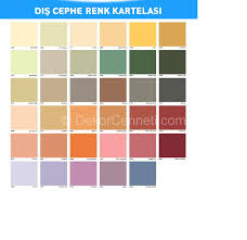 Marshall ic cephe boya renkleri ve kartelasi incir dekor. Marshall 1001 Renk Kartelasi 2021 Dekorcenneti Com