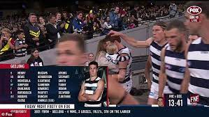 Rohan's wife and child have reportedly departed the queensland hub. Mystery Brunette Linked To Gary Rohan Is Spotted With The Afl Star Again At His 150th Game Around World Journal