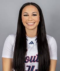 TABLE OF CONTENTS/QUICK FACTS