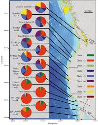 sampling locations and sample size for vermilion rockfish