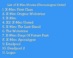 X Men Movies Best Watch Order Den Of Geek Man Movies Marvel Movies In Order X Men