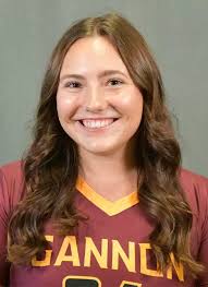 2025 Acrobatics and Tumbling Roster