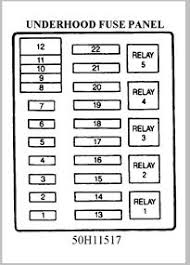 1996 ford fuse diagram is big ebook you must read. Fuel Pump Relay Location Where Is The Fuel Pump Relay Located