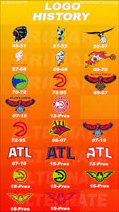 Concept logo of one of the nba basketball teams, atlanta hawks. Atlanta Hawks Logo History Atlanta Hawks Hawk Logo Nba Teams