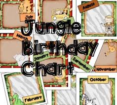 Jungle Themed Birthday Charts Birthday Charts Class Birthdays Birthday Dates