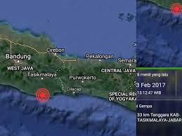 Pelayanan informasi cuaca, iklim, dan gempa bumi di wilayah 3. Gempa Guncang Kebumen Barat Kebumen Ekspres Paling Tahu Kebumen