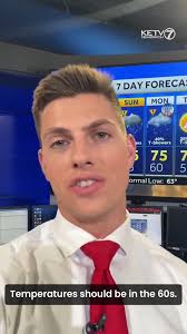 Omaha Weather Update: Heat and Storm Chances This Tuesday