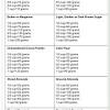 For more information about how to use this calculator and how the conversions have been derived, please have a read of everything below. Https Encrypted Tbn0 Gstatic Com Images Q Tbn And9gcqbjqqacfplp1t6 N41ilwstf1yoxfqjcbshaptxos Usqp Cau