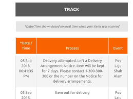 Pos dari poslaju klia hub esok dah sampai hub poslaju sabah & sarawak | pos malaysia pos rider. Parcel Hub Shah Alam