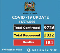 Последние твиты от corona virus update (@corona_update). Coronavirus Live Updates Nigeria South Africa Uganda Ghana Cases Deaths And News As Com