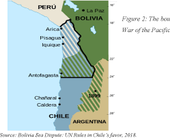 Chile has always been known for its abundant copper resources and it remains one of the world's prime exporters of the metal. The Atacama Dispute The Legal Proceedings Between Chile And Bolivia Regarding The Resources Present In The Area Semantic Scholar