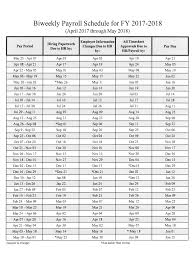 There are 26 biweekly pay durations in a year. 2020 Biweekly Payroll Calendar Template Excel Fill Online Printable Fillable Blank Pdffiller