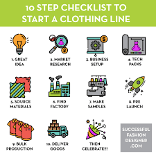 These are skills she's learned over the past 15 years while she working for other clothing brands and through launching her own business. 10 Step Checklist For Starting A Clothing Line Courses Free Tutorials On Adobe Illustrator Tech Packs Freelancing For Fashion Designers